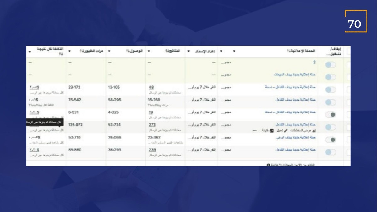 من أعمال ذا سايد كيكر